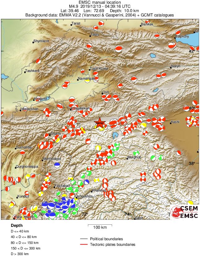 Regional moment Tensor