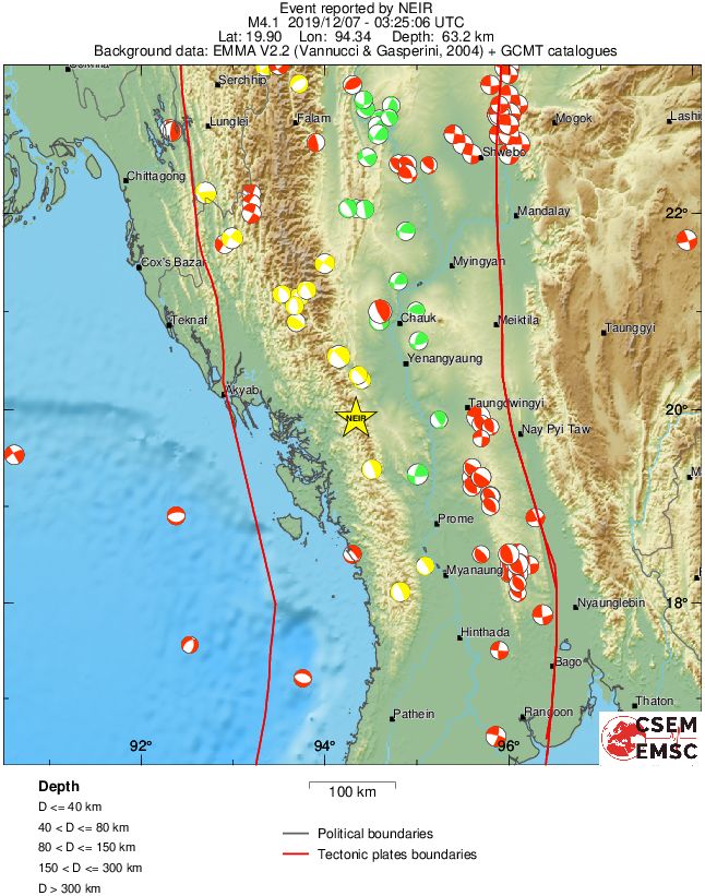 Regional moment Tensor
