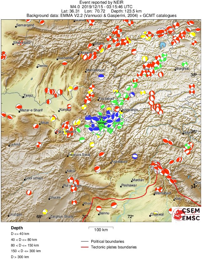 Regional moment Tensor
