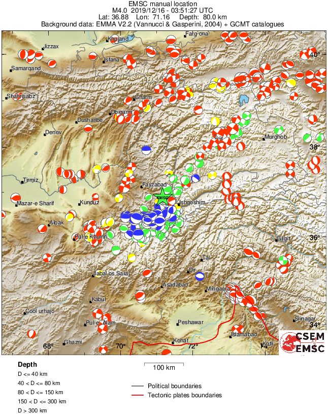 Regional moment Tensor