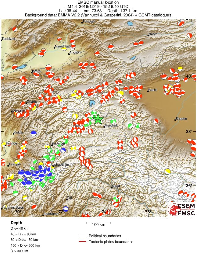 Regional moment Tensor