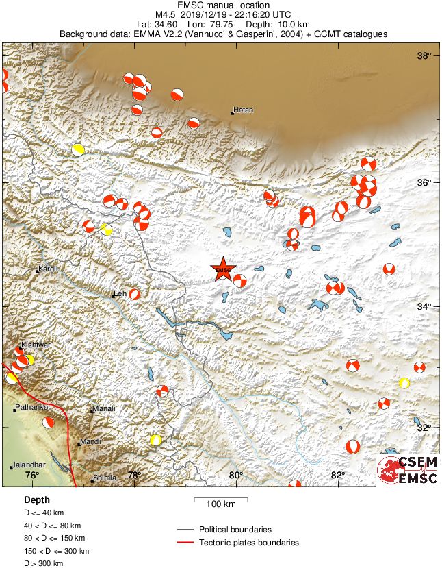 Regional moment Tensor