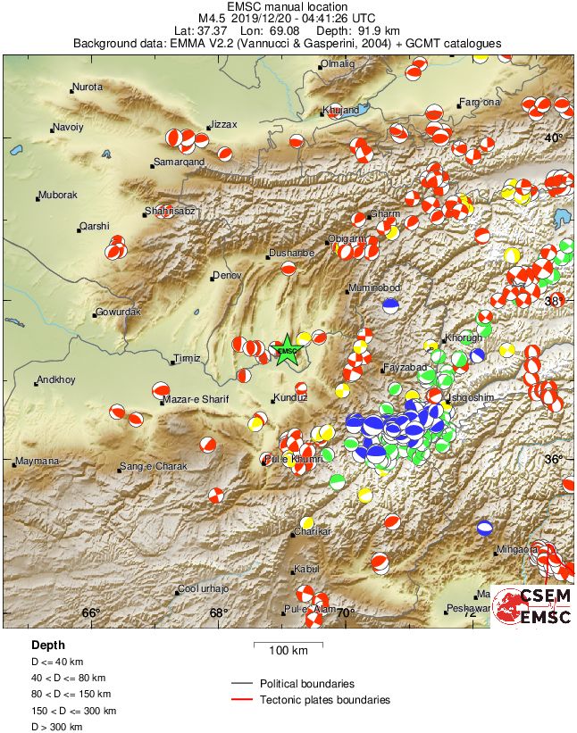 Regional moment Tensor