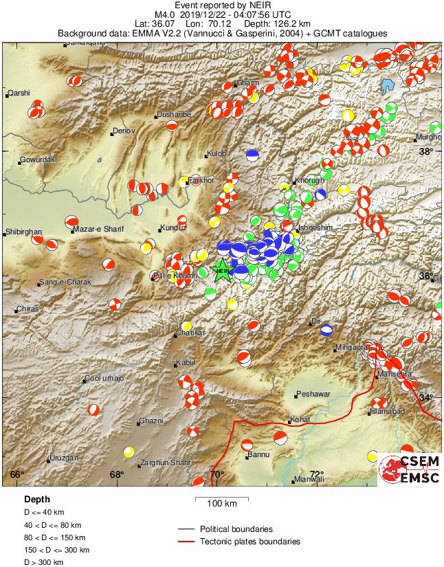 Regional moment Tensor