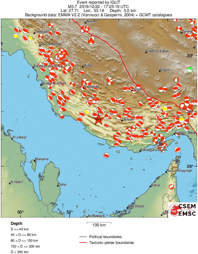 Regional moment Tensor
