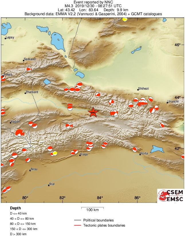 Regional moment Tensor