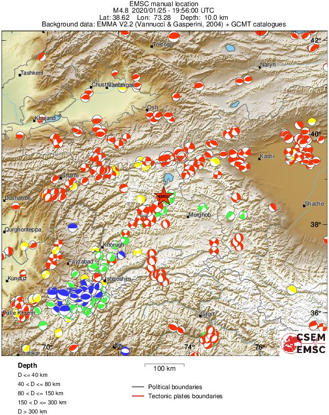 Regional moment Tensor
