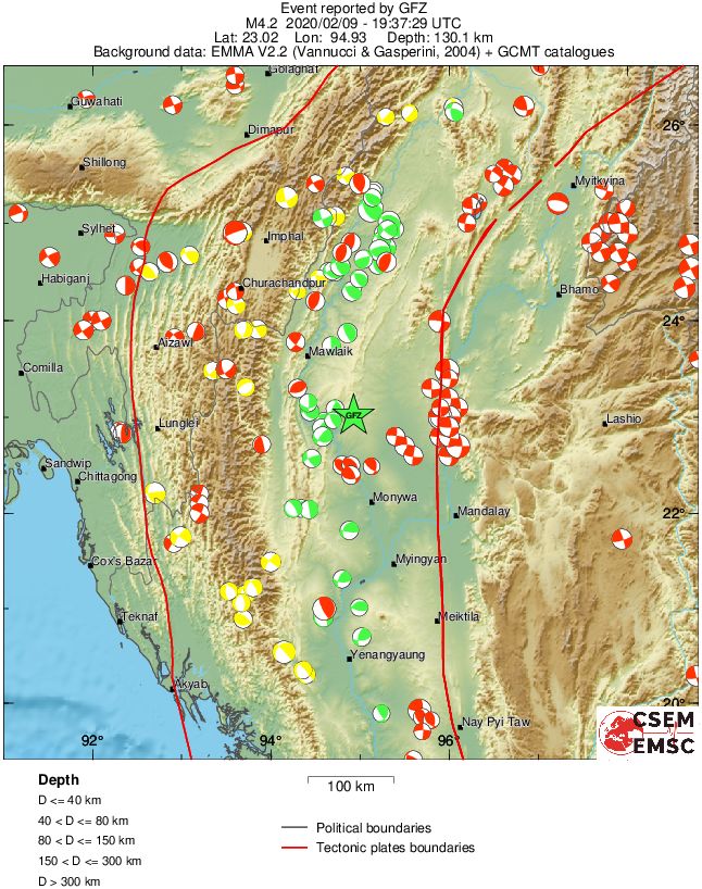 Regional moment Tensor