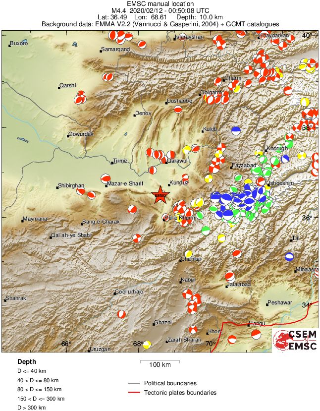 Regional moment Tensor