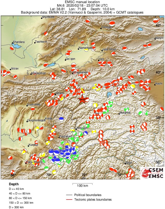 Regional moment Tensor