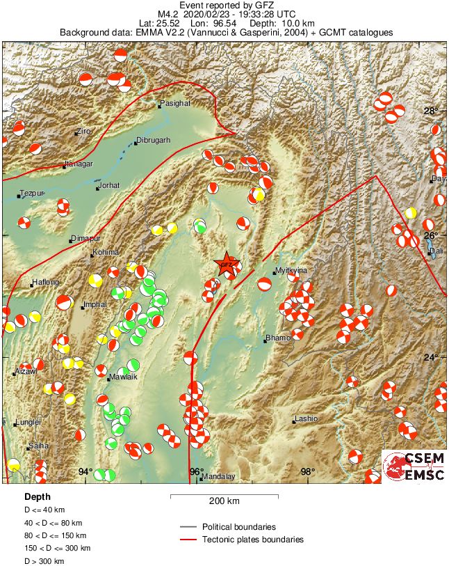 Regional moment Tensor