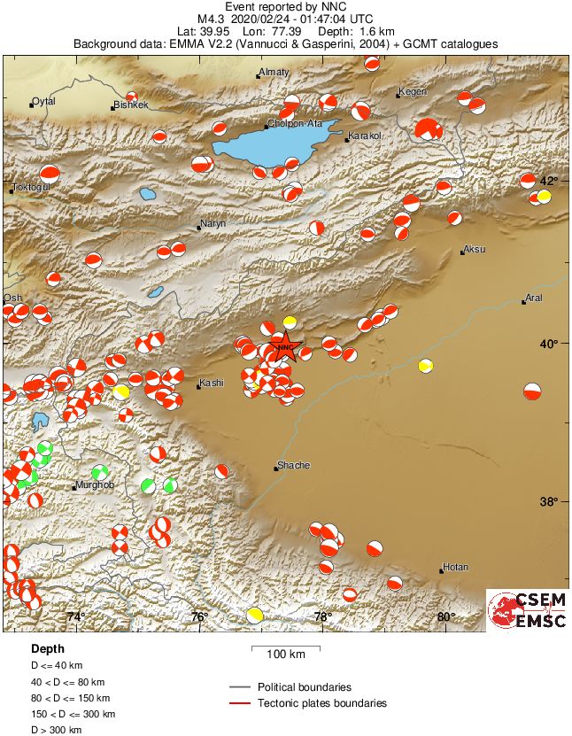 Regional moment Tensor
