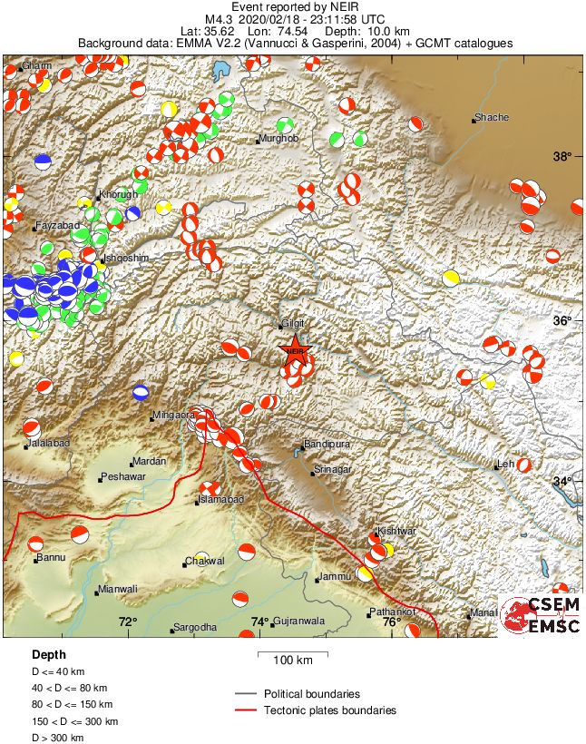 Regional moment Tensor