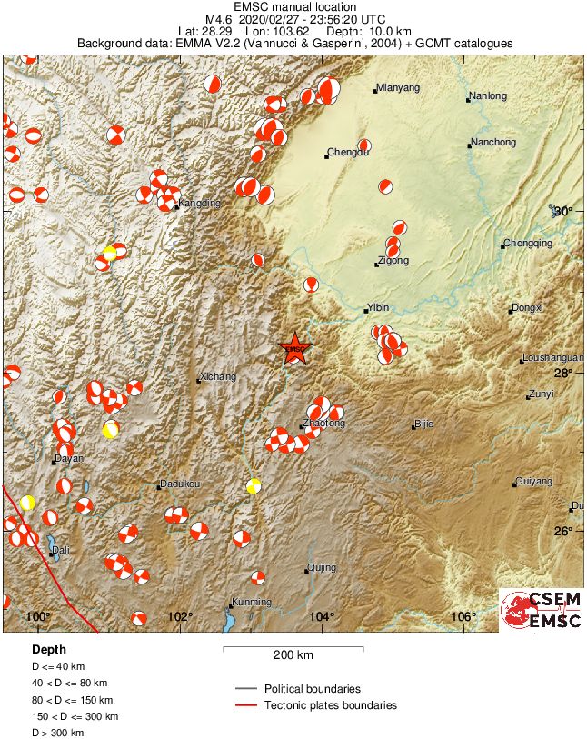Regional moment Tensor