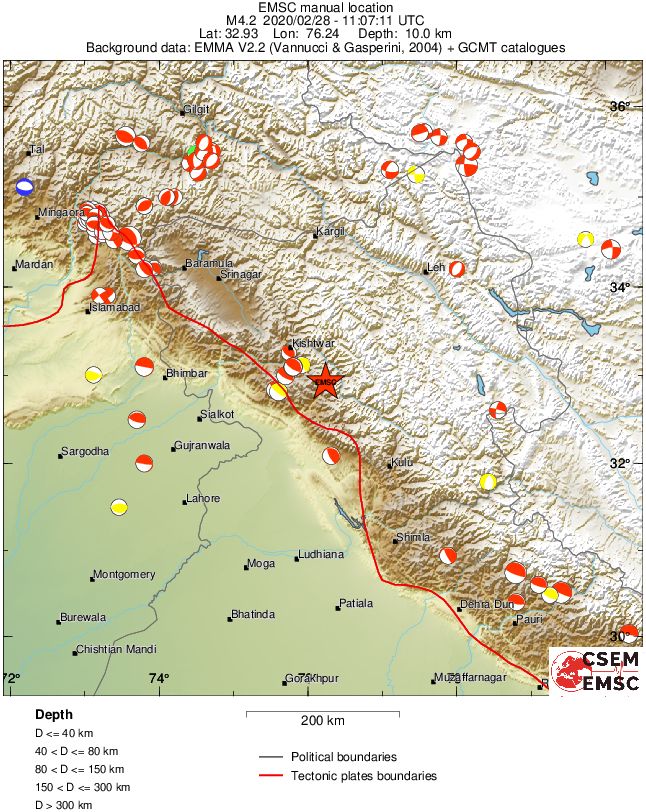 Regional moment Tensor