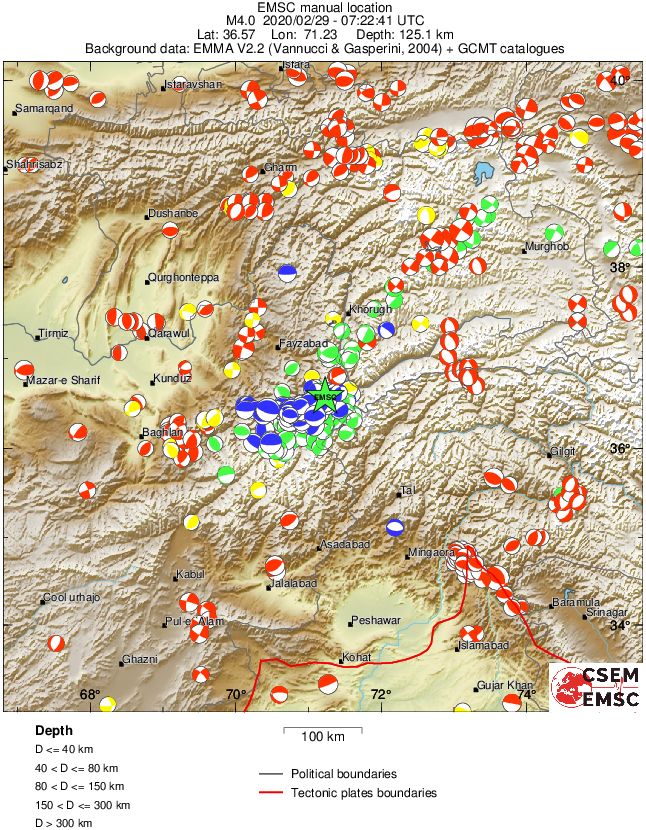 Regional moment Tensor