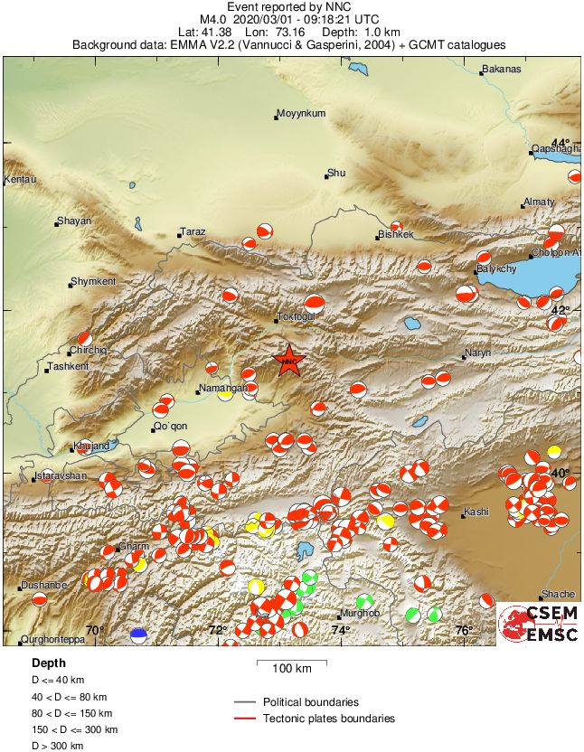 Regional moment Tensor