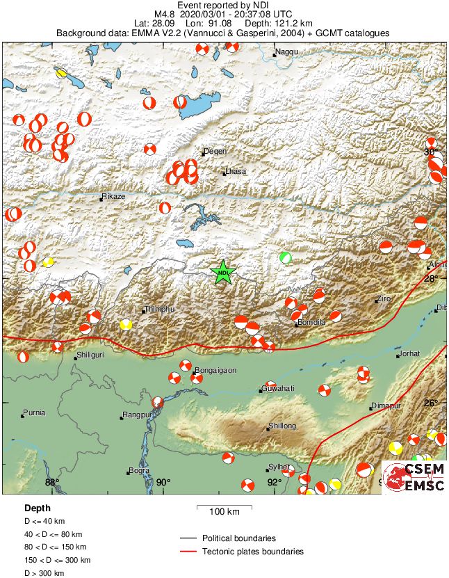 Regional moment Tensor