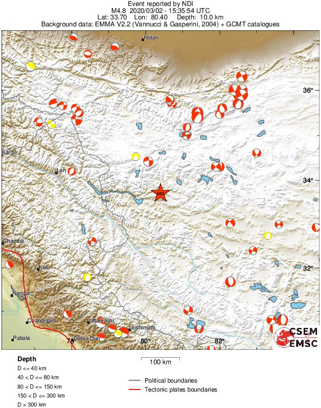 Regional moment Tensor