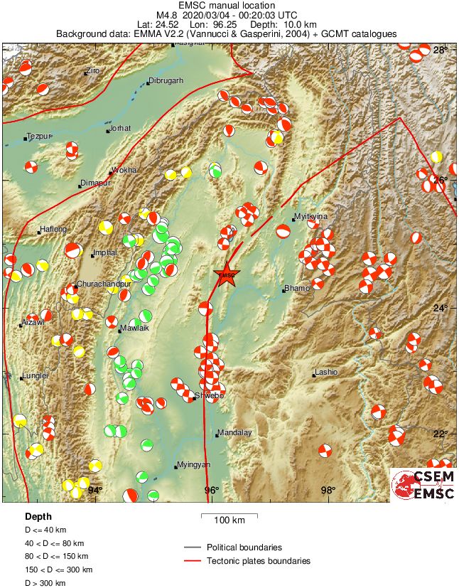 Regional moment Tensor
