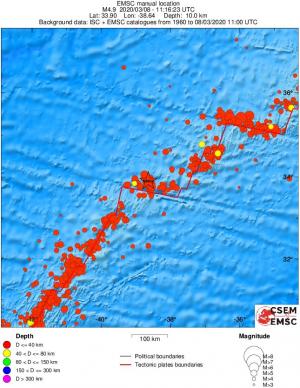regional historical seismicity