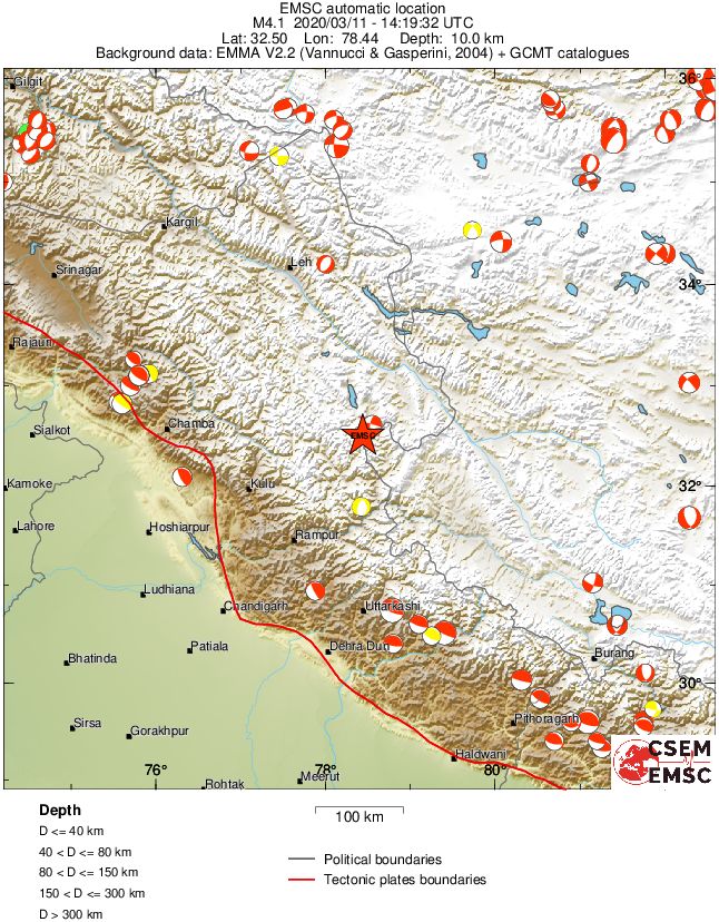 Regional moment Tensor
