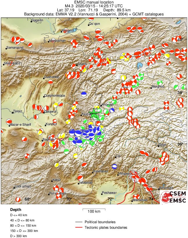 Regional moment Tensor