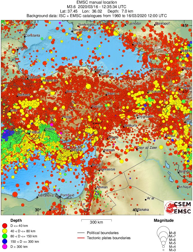 wide historical seismicity