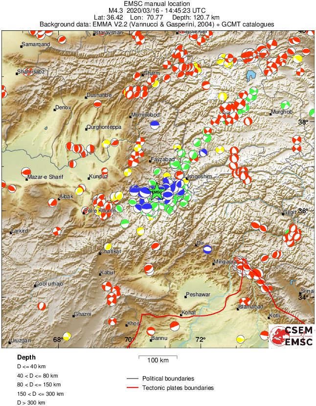 Regional moment Tensor