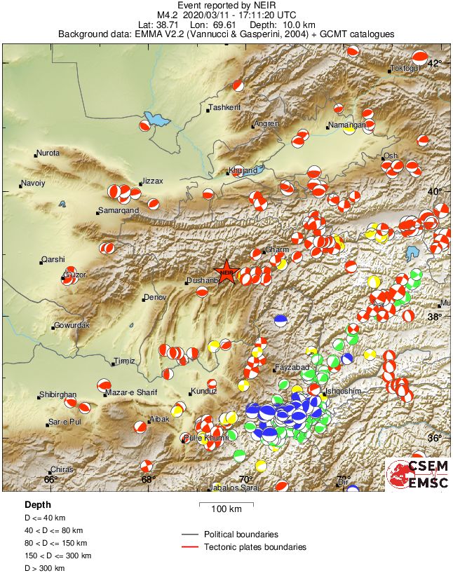 Regional moment Tensor