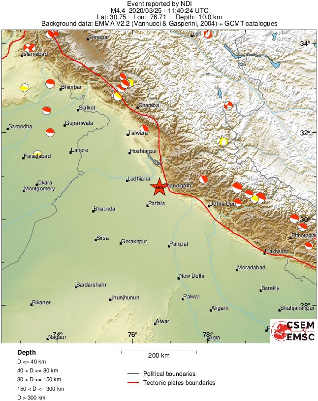 Regional moment Tensor