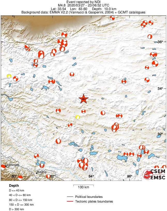 Regional moment Tensor