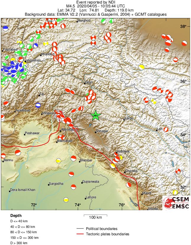 Regional moment Tensor