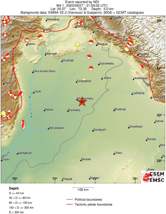 Regional moment Tensor