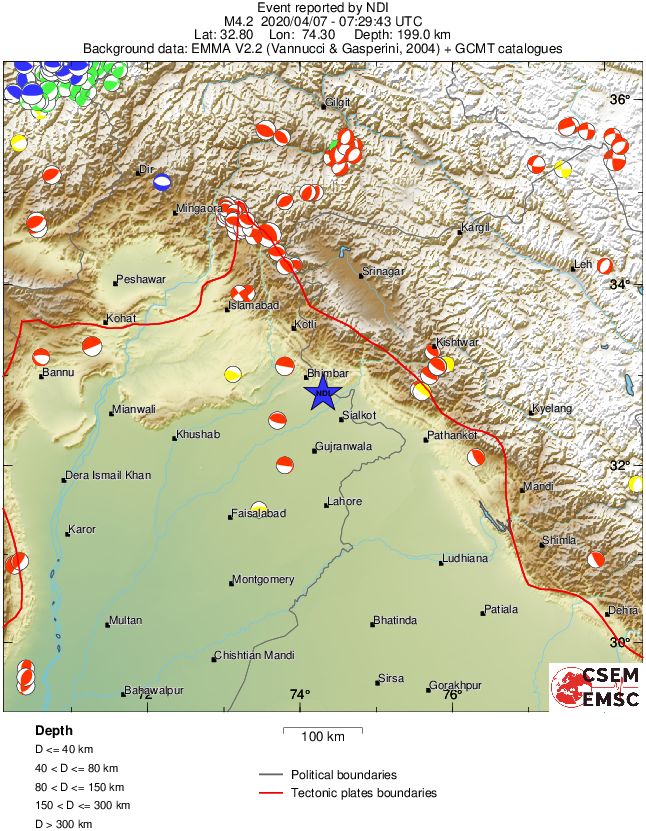 Regional moment Tensor