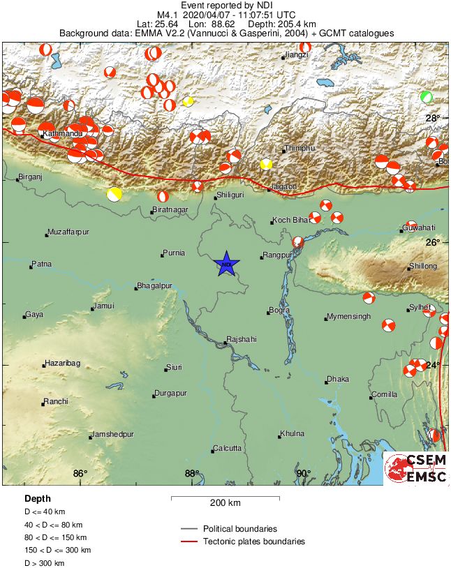 Regional moment Tensor