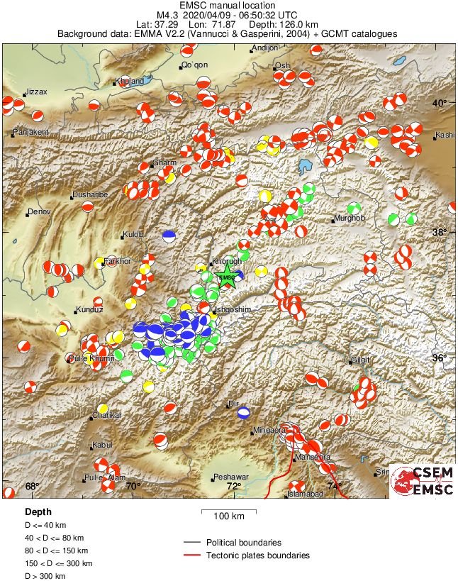 Regional moment Tensor