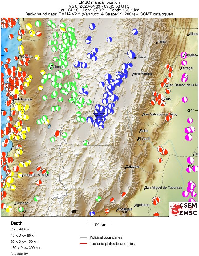 Regional moment Tensor