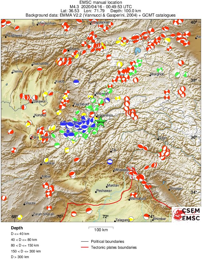 Regional moment Tensor