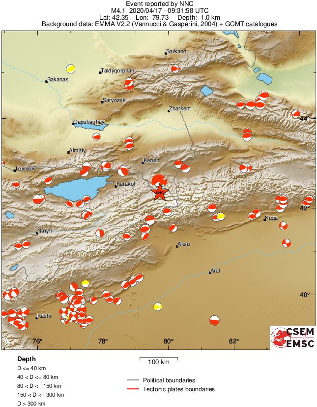 Regional moment Tensor