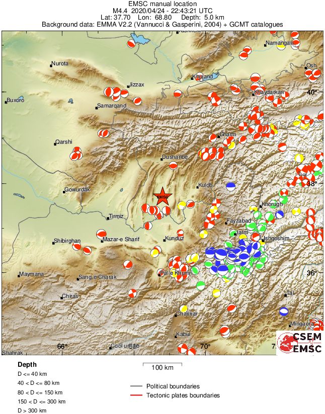 Regional moment Tensor