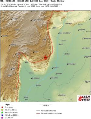 Regional View