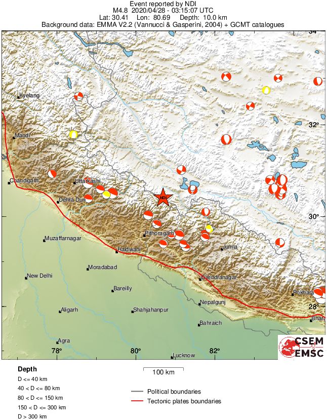 Regional moment Tensor