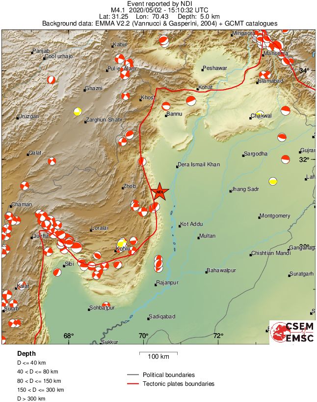 Regional moment Tensor