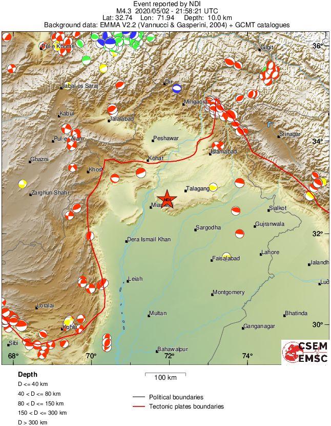 Regional moment Tensor