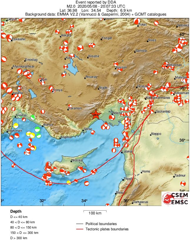 Regional moment Tensor