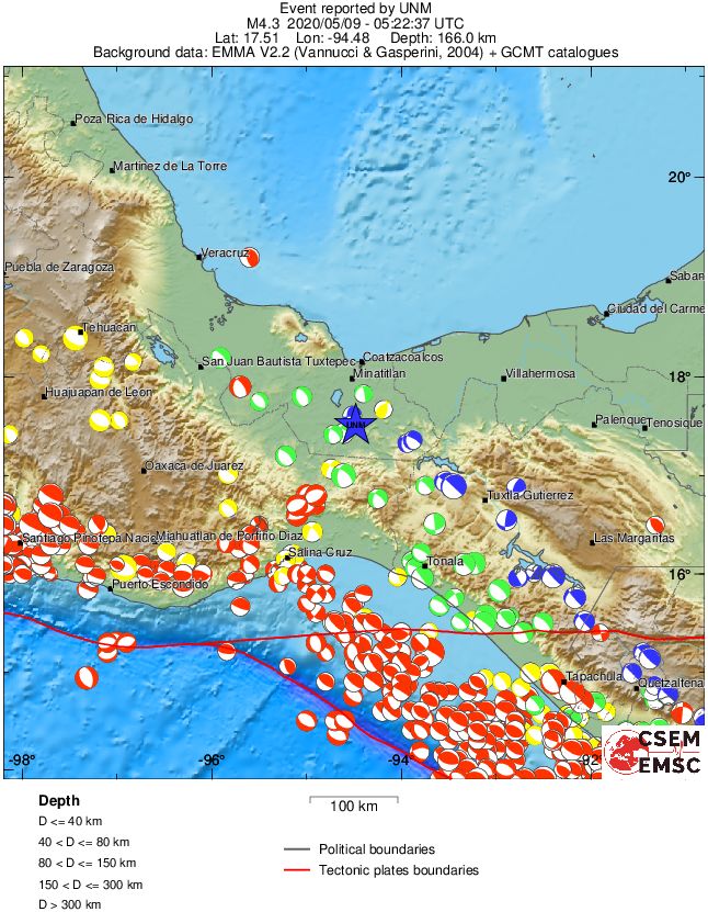 Regional moment Tensor