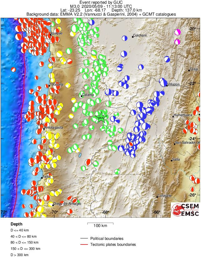 Regional moment Tensor