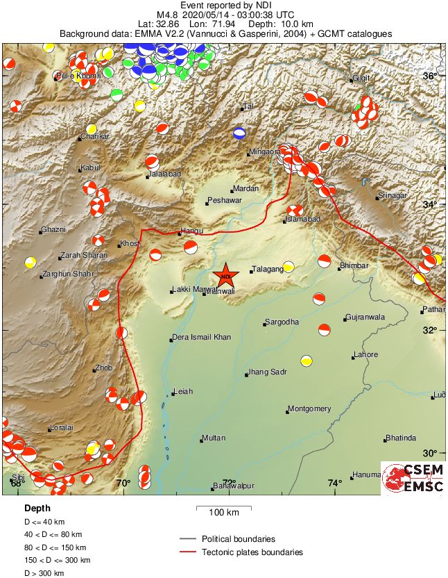 Regional moment Tensor