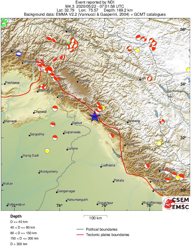 Regional moment Tensor